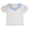 Picture of Meia Pata Baby Girls Bubbly Teddy Shorts & Top Set - Blue