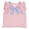 Picture of Rahigo Girls Summer Knit Cable Top & Shorts Set X 2 - Baby Pink Blue