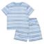 Picture of Mitch & Son Beyond Blue Fernando Stripe Soft Set - Sky Blue 