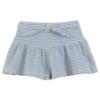Picture of PRE ORDER Miranda Girls Check Shorts With Top Set X 2 - Blue