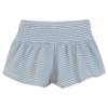 Picture of PRE ORDER Miranda Girls Check Shorts With Top Set X 2 - Blue