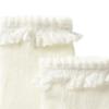 Picture of Mayoral Newborn Baby Winter Lace Ruffle Openwork Ankle Socks - Ivory