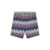 Picture of PRE ORDER Mitch & Son JNR Pedro T-shirt & Pablo ZigZag Print Swimshorts Set X 2 - Blue Navy