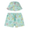 Picture of PRE ORDER Mayoral Toddler Boys Summer Hat & Crocodile Print Swim Shorts Set X 2 - Aquamarine