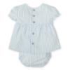 Picture of Tutto Piccolo Summer Girls Smock Dress & Panties Set X 2 - Pale Blue